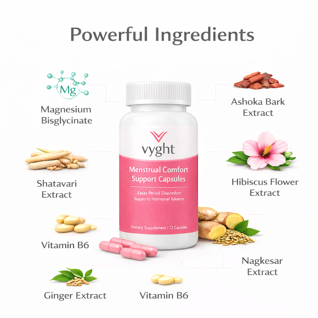 Vyght Period comfort Capsules | 12 capsules