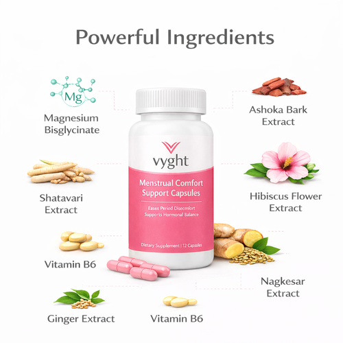 Vyght Period comfort Capsules | 12 capsules