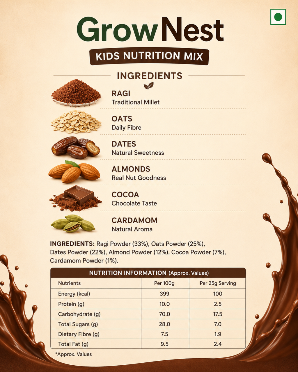 GrowNest Kids Nutrition Mix | Chocolate Flavour | No Refined Sugar | 250g